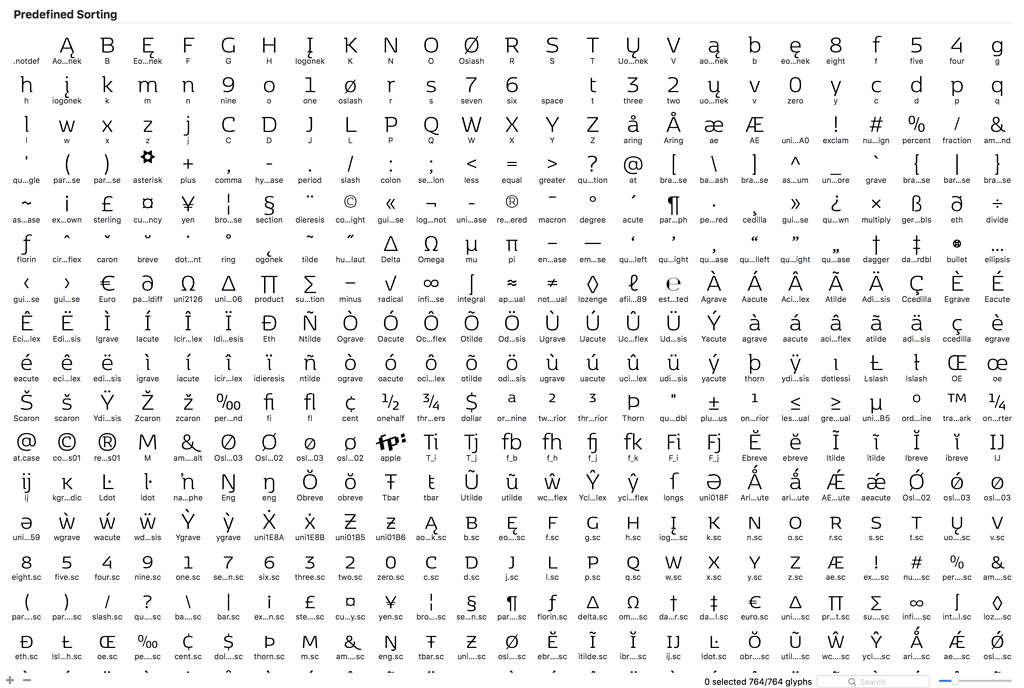 Encoding and printing in GLYPHS - Glyphs Forum