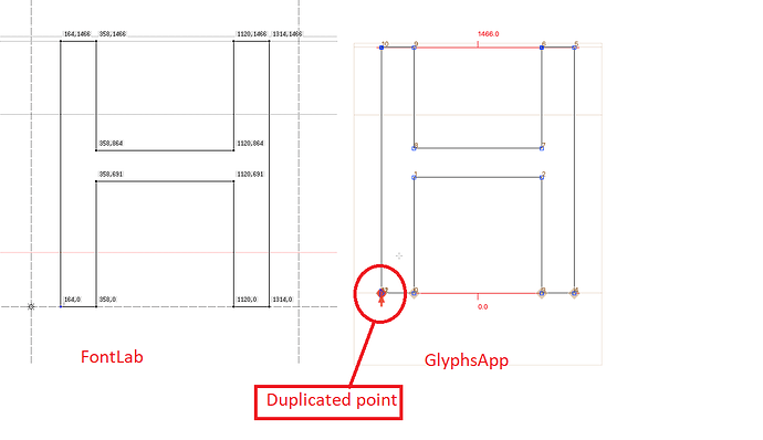 Duplicated_points_screenshot