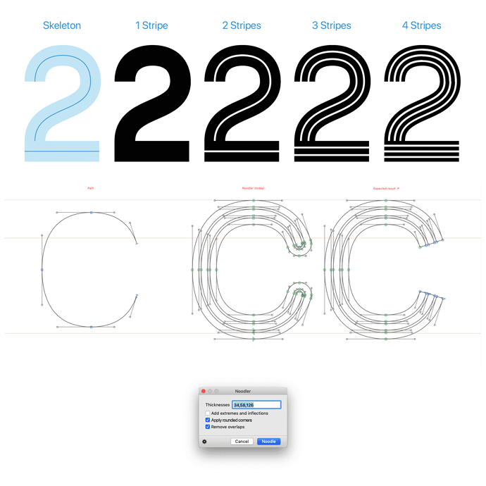 Noodler-rounded-corners