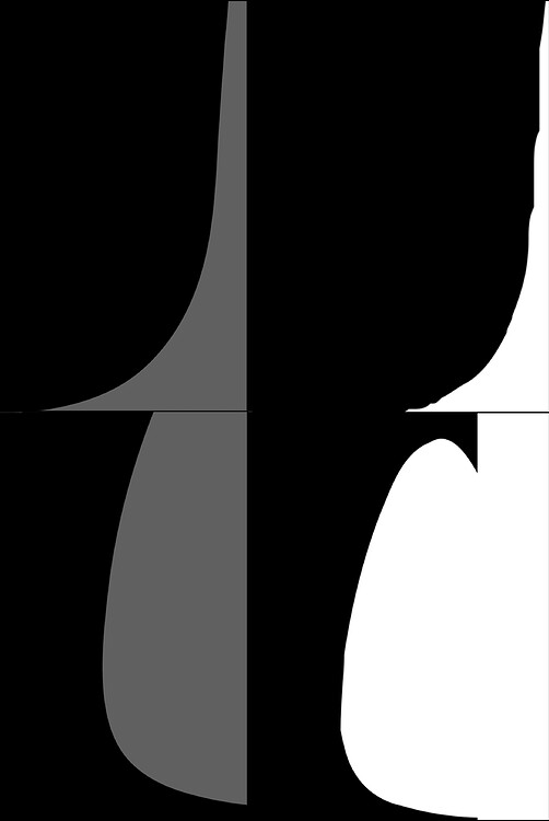 glyphs mini fit curve