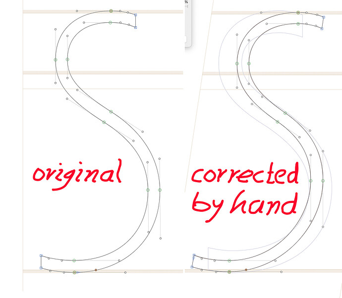 thin cap S upright and italic