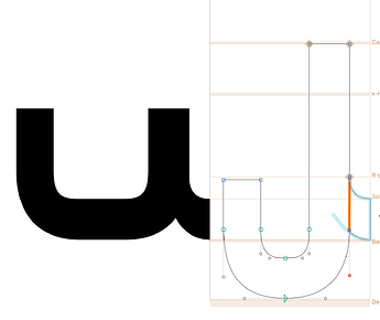 vertical shifted by 1