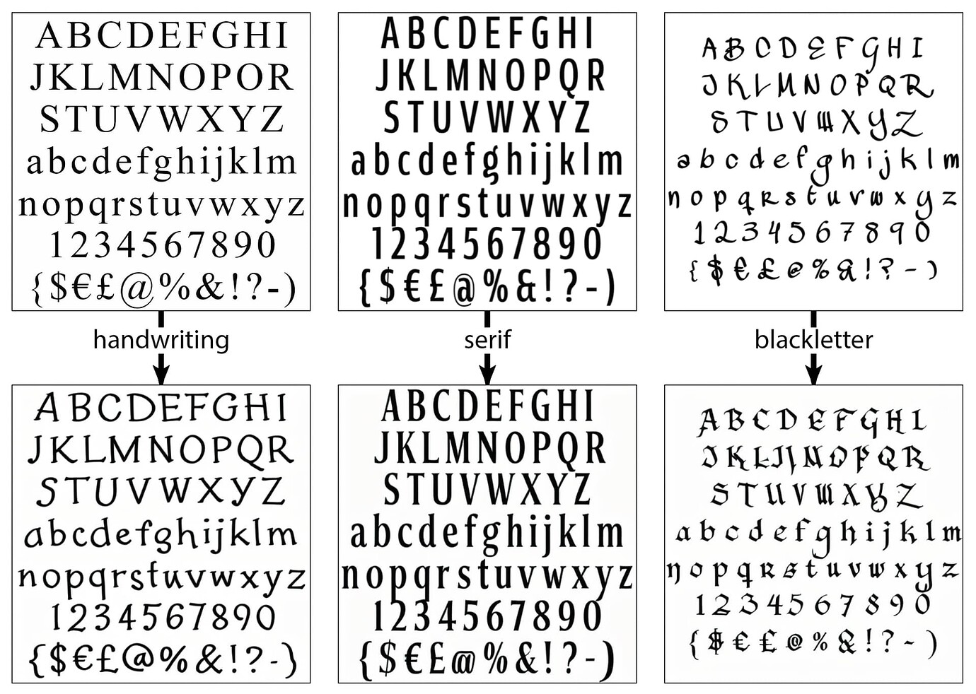 Making Fonts With AI Design Glyphs Forum