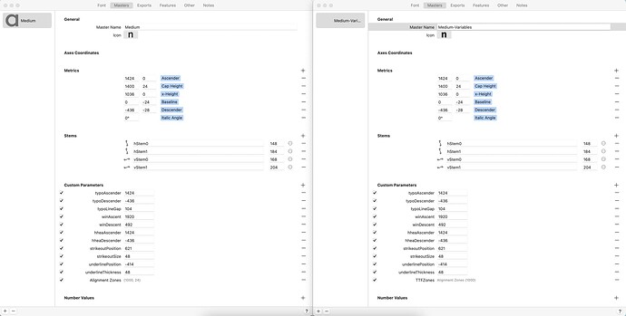 Metrics comparison