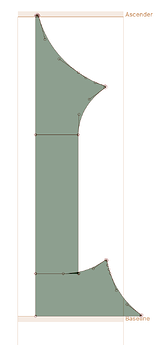 made with 3 auto-aligned parts