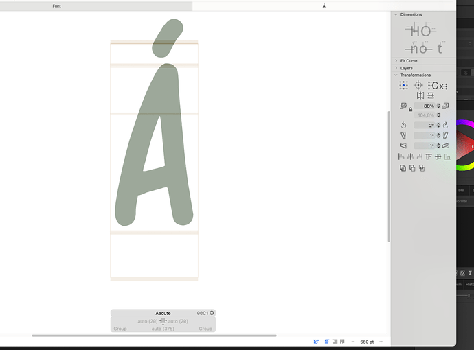 Glyphs weird accents 2
