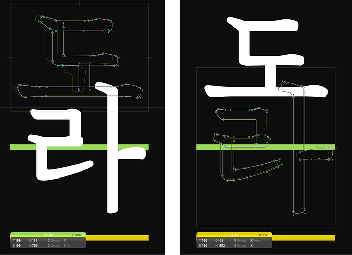 glyphs3