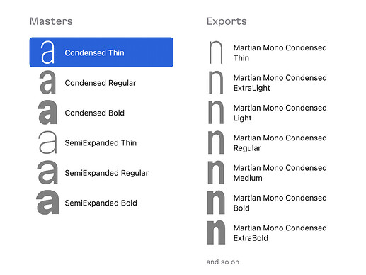 martian-fonts-naming-convention-standard@2x