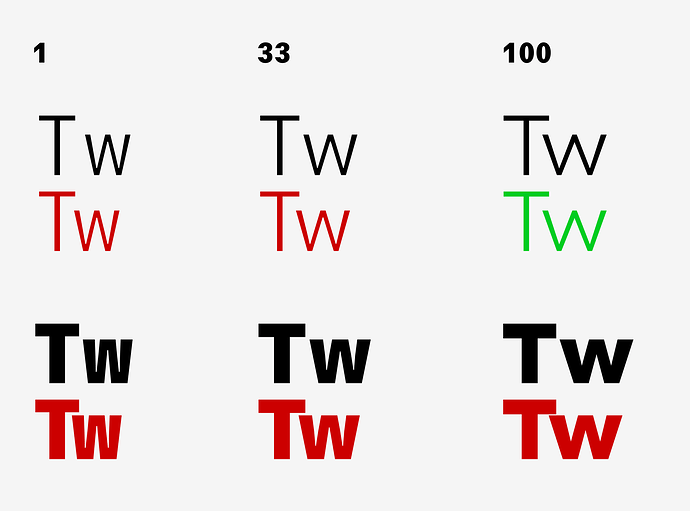 Screenshot 2026-04-07 at 18.29.07