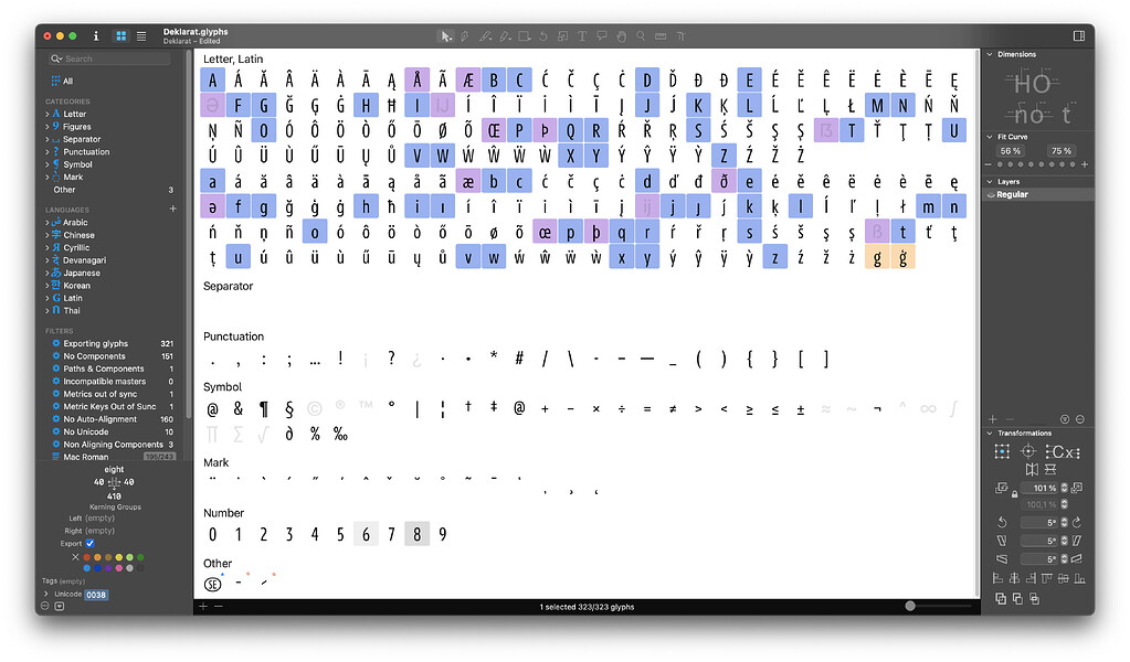 Encoding Glyph Problem