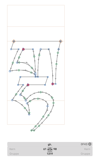 Creating A Single Line Tibetan Unicode Font Glyphs Glyphs Forum