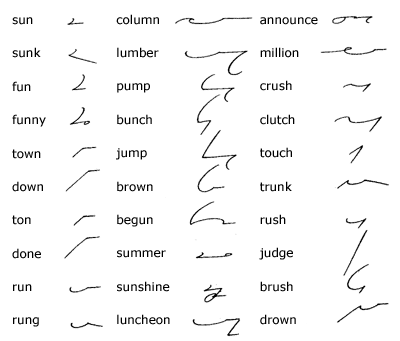 shorthand word list