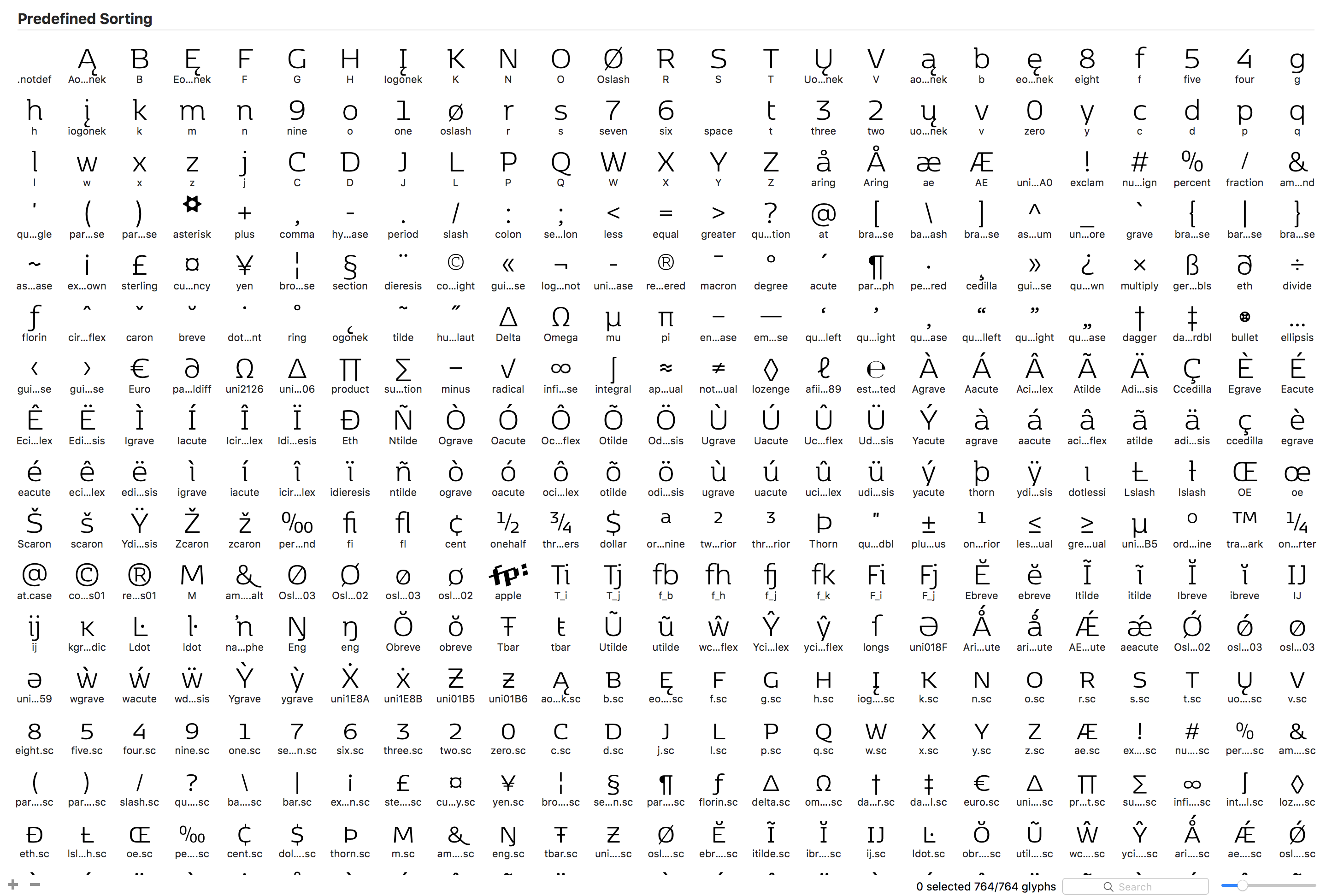 font glyphs list flower