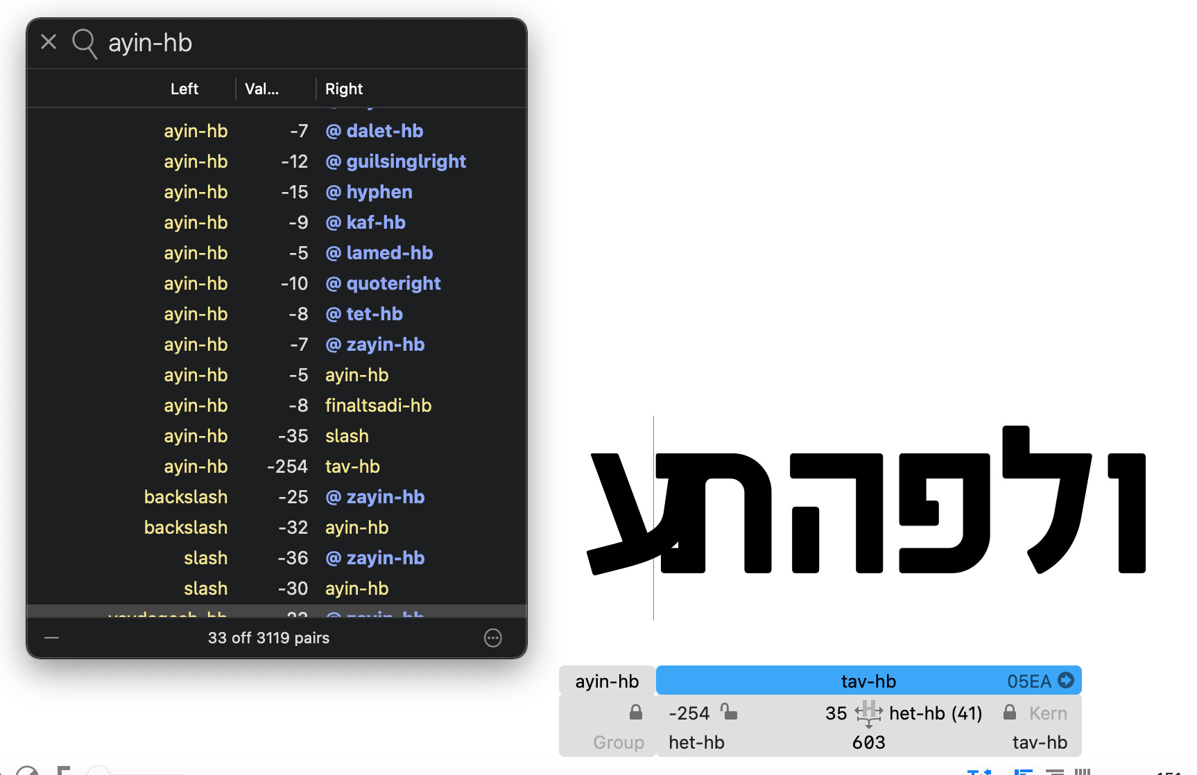 need script hebrew font for mac