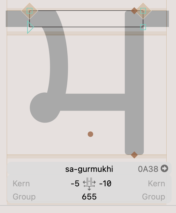 gurmukhi font opentype